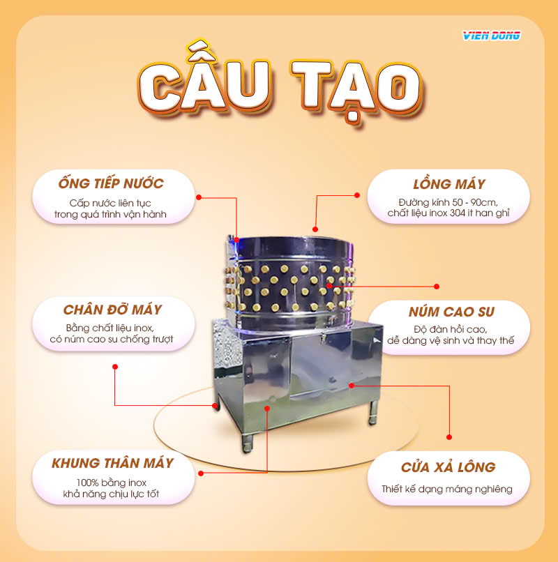 máy vặt lông gà vịt